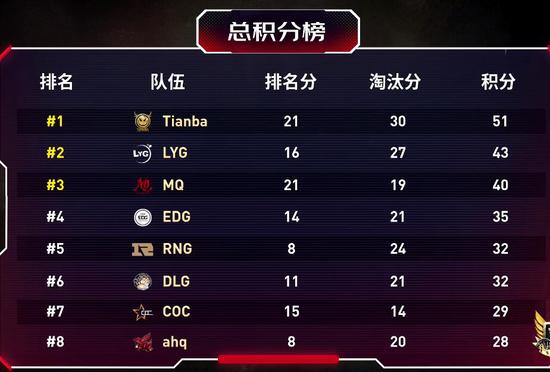 探索大乱斗最佳符文使用技巧的观察心得